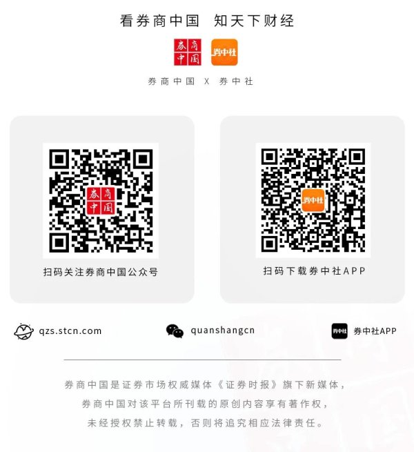 网上实盘合法配资平台公布 深夜，全线拉升！美联储，突传重磅！