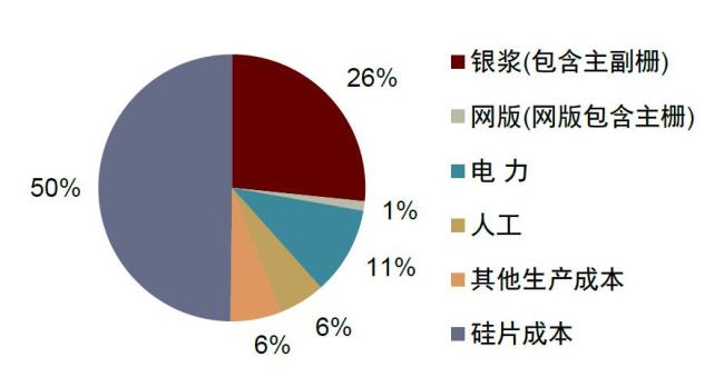白银价格连创新高背后的玄机 涨幅超越黄金